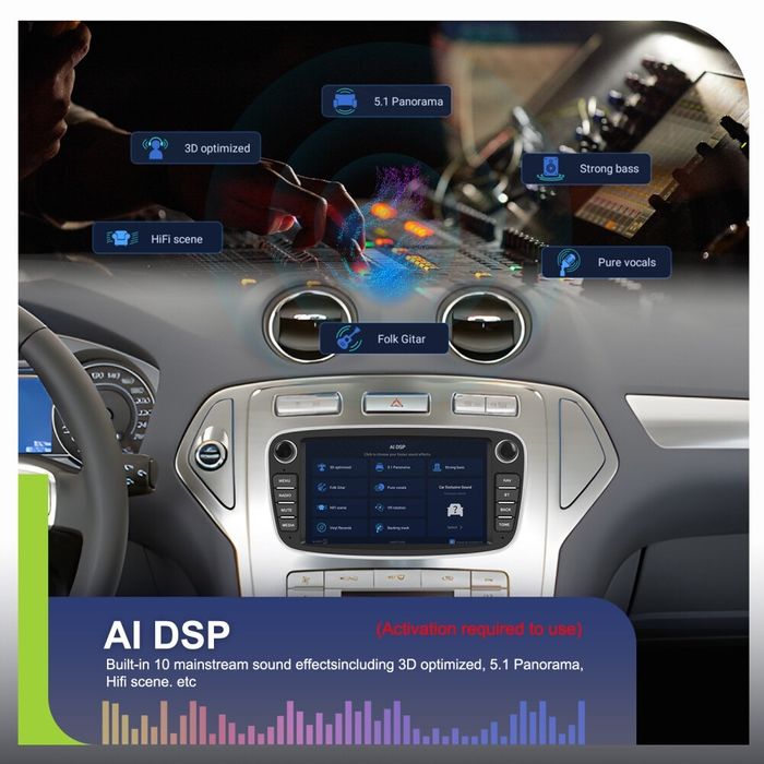 Navigatie Android Ford Focus Kuga Mondeo 4GB RAM 64GB ROM Quad Core