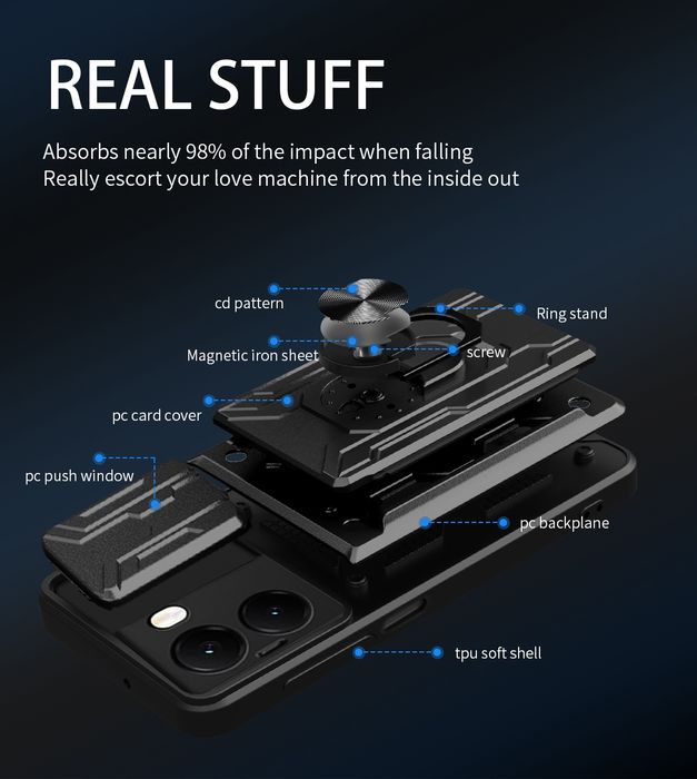 Xiaomi Poco X7 / X7 Pro / RING CARD SLOT Удароустойчив кейс гръб