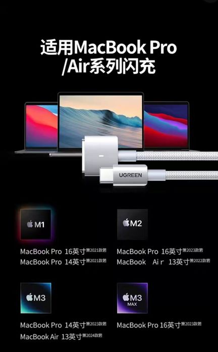 MagSafe 3 140w Ugreen