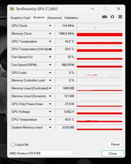 AMD Radeon rx 6700