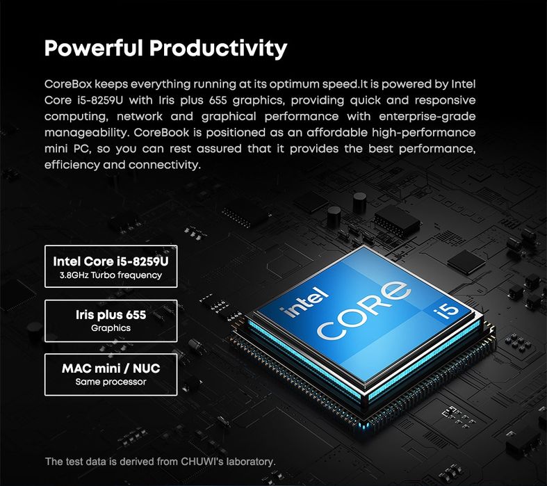 Mini PC Intel Core i5. RAM 16GB. 512SSD. Iris Graphics. Chuwi CoreBox ...