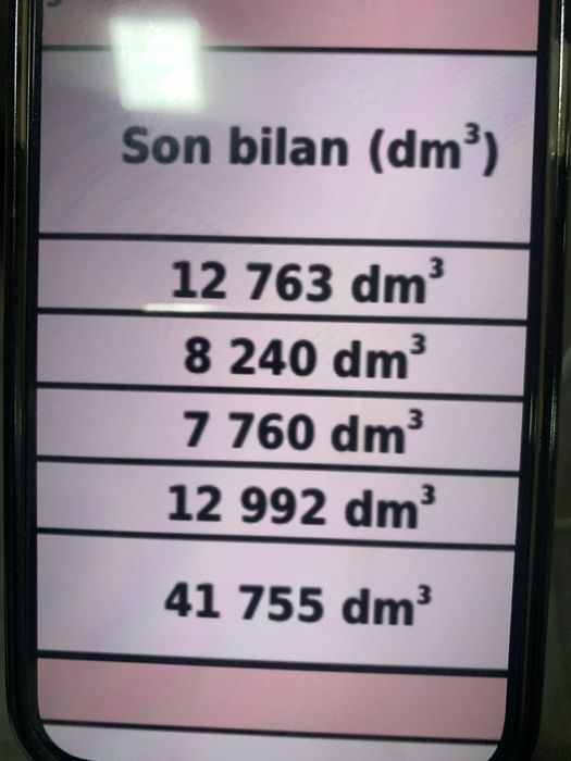 Турутски притсеп