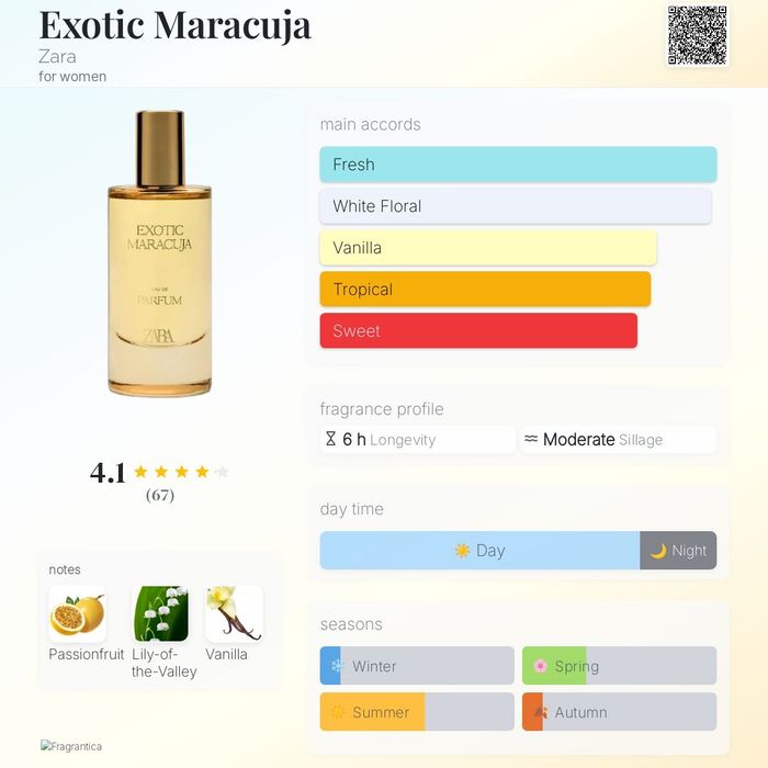 Exotic Maracuja - ZARA