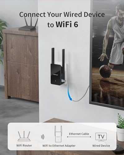 BrosTrend AX1500 WiFi 6 към Ethernet адаптер RJ45