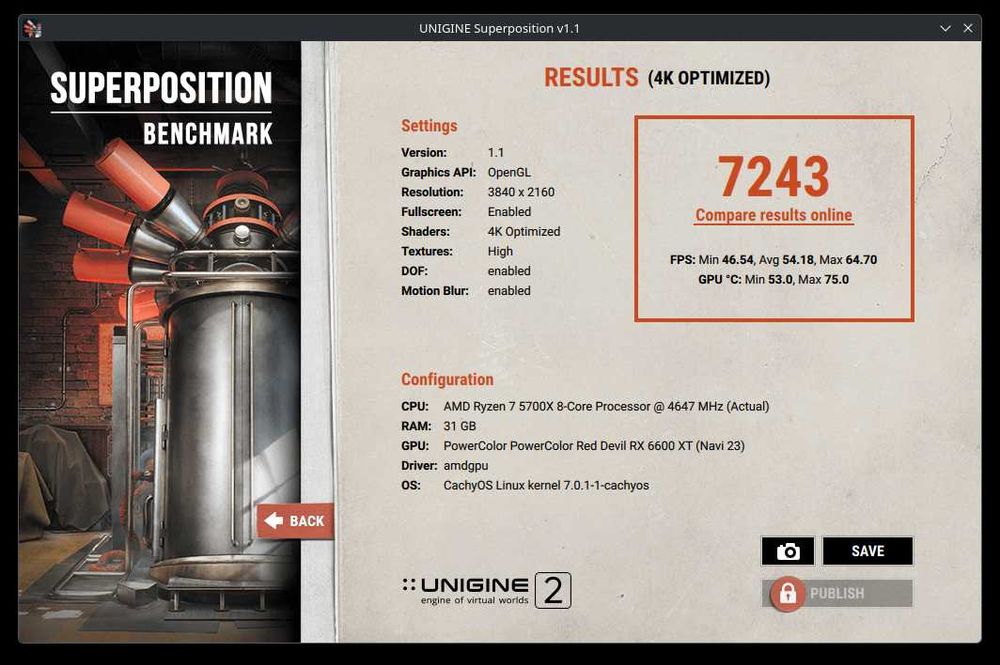 PowerColor RX 6600 XT Hellhound OC (Пломба, не вскрывалась)