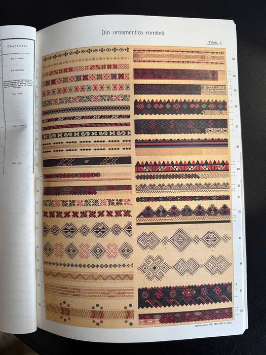 Carte Din Ornamentica Română (ediția 1904)