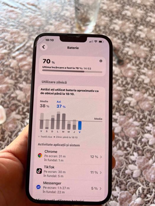 iPhone 14 Plus nou