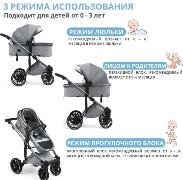 Коляска 3&1 Теknum трансформер
