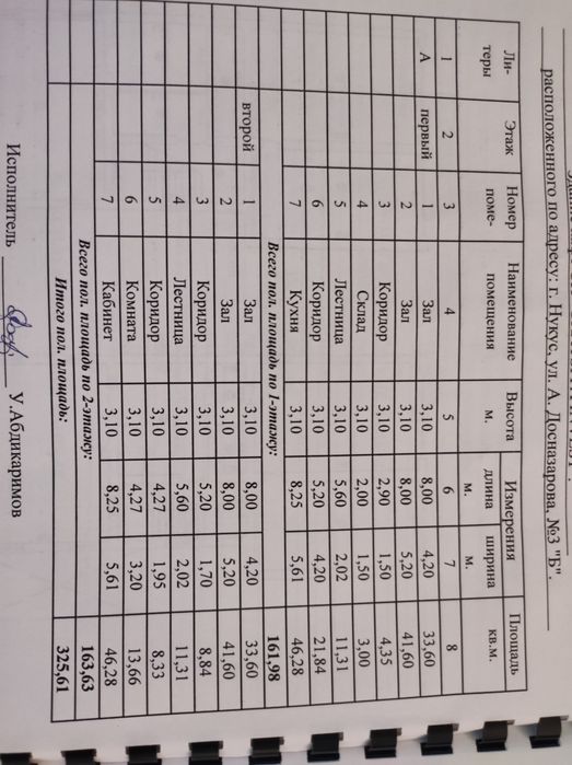 Продается отличное здание под любой бизнес.