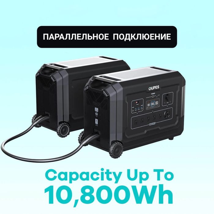 Зарядное устройство ESS SOUOP S5 [5000Вт]