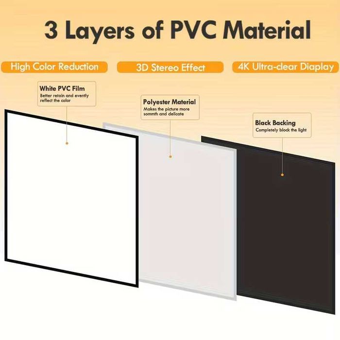 80" Екран за проектор със стойка – компактен, 4K, бърз монтаж