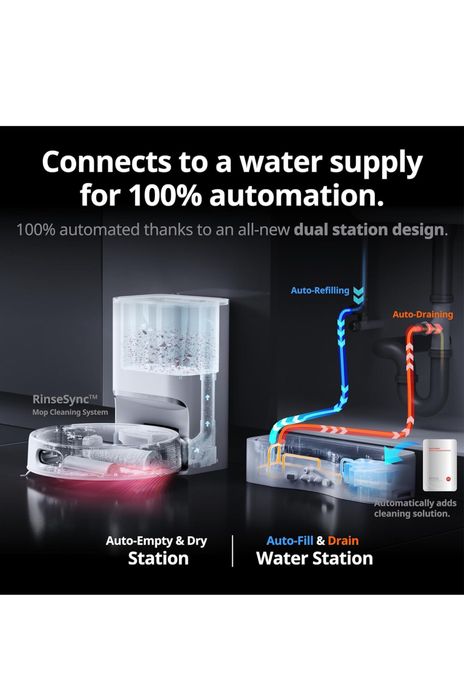Aspirator robot SwitchBot S10 și mop cu stații duble Nou