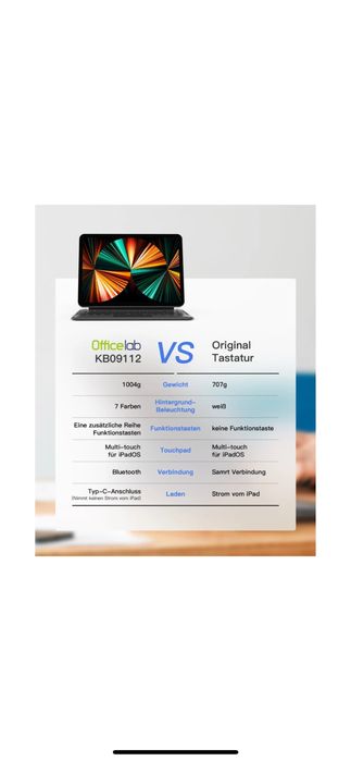 Tastatura Bluetooth pentru iPad Pro 12,9