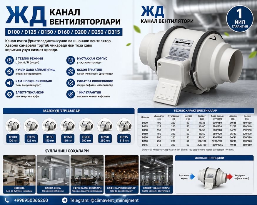 Уй ва офислар учун каналный вентилятор