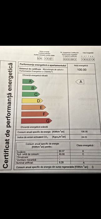 PROPRIETAR – 2 camere, Gradistea / Resita / Berceni , Sector 4
