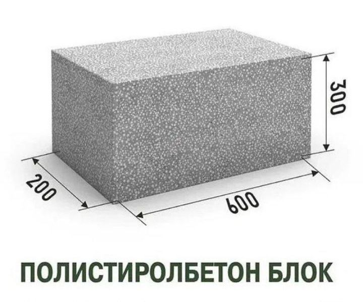 Газоблок, полистиролблок