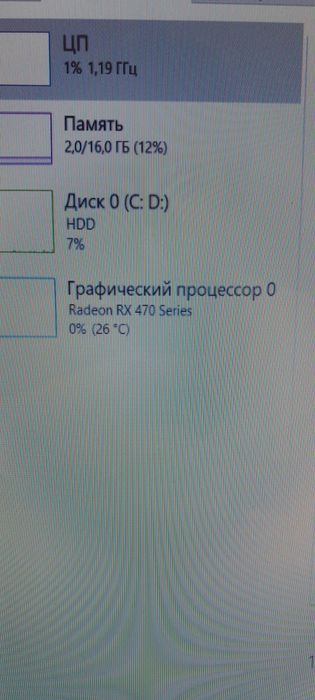 Срочно продаю компьютер