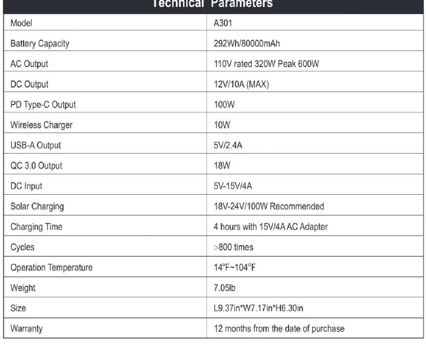 Преносима електростанция променлив ток с чиста синусоида соларен панел