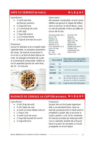 Rețete sănătoase pt. diabet hipertensiune colesterol obezitate fără gluten boli renale