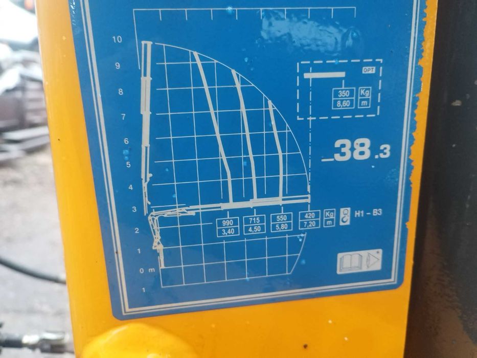 Автокран за лекотоварен камион