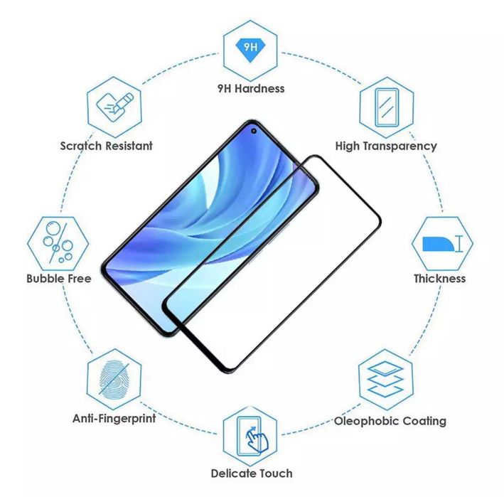 Folie CURBATA din sticla Full Glue pentru Xiaomi Mi 10 / Xiaomi Mi 11