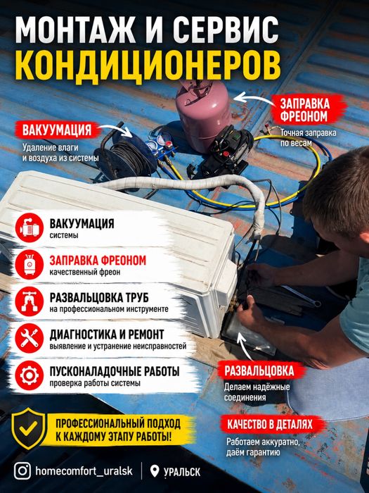 Ремонт и обслуживание кондиционеров, сплит-систем