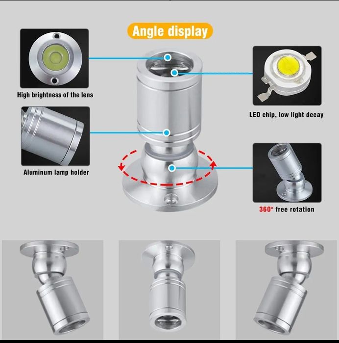 3  mini spoturi led 3w