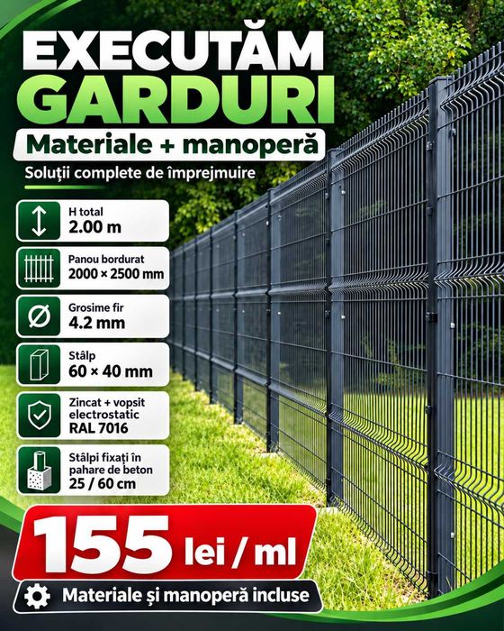 Gard  plasa  zincata / panou bordurat / 3.8 mm / 4.2mm  / 5mm /