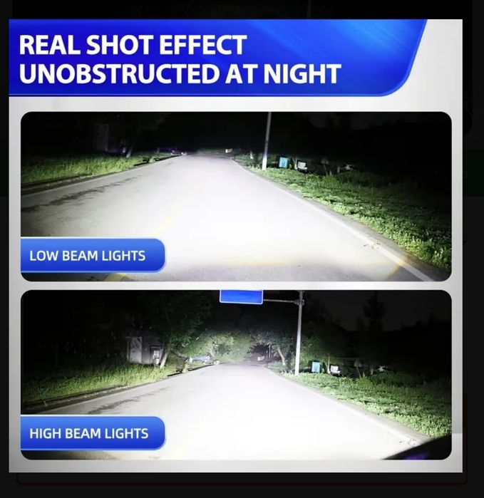 H4 Лед Крушка с лупа