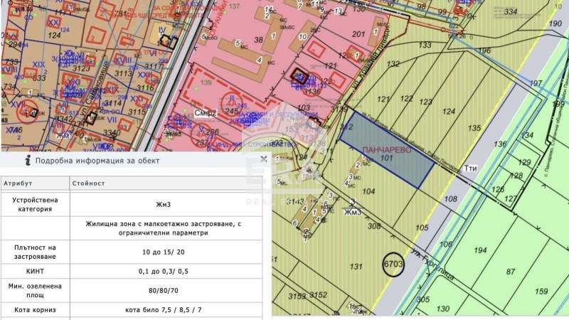 ЕКСКЛУЗИВНО! Парцел до Самоковско шосе, м-т Камбаните