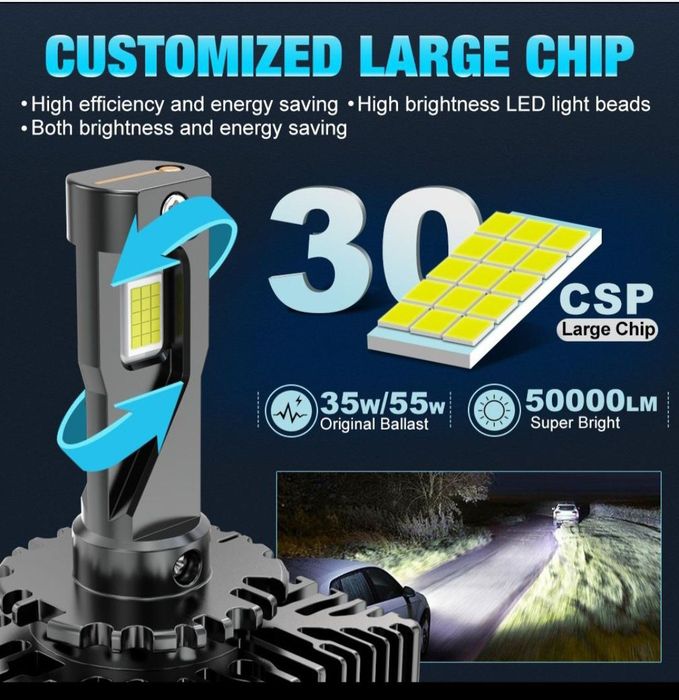 Becuri LED D1S D1R Canbus 12V-24V 50000LM set 2buc