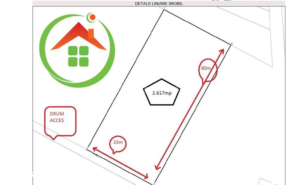 Teren intravilan 2.617mp, Chicerea, comuna Tomești