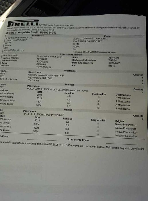 cauciucuri vara 215/60/17 pirelli