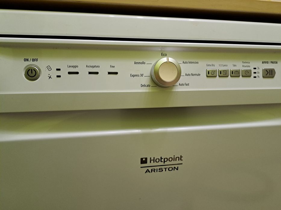 Съдомиална машина