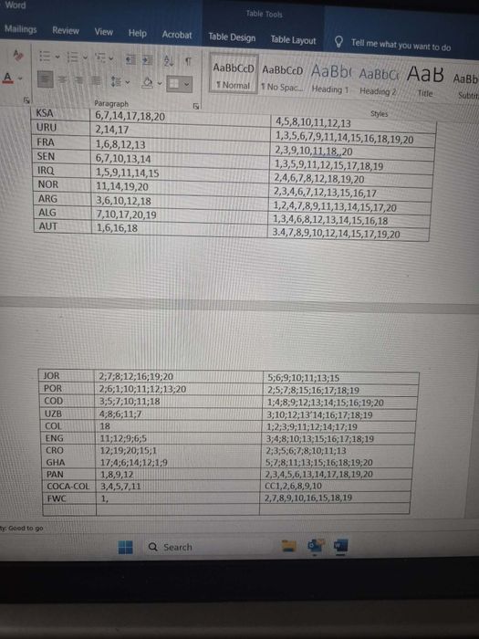 Schimb cartonase FIFA 2026