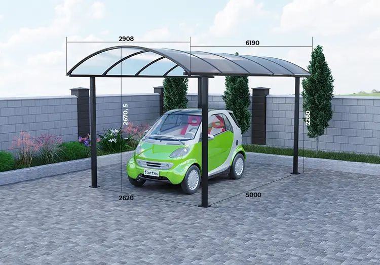 Навесы для вашего Автомобиля