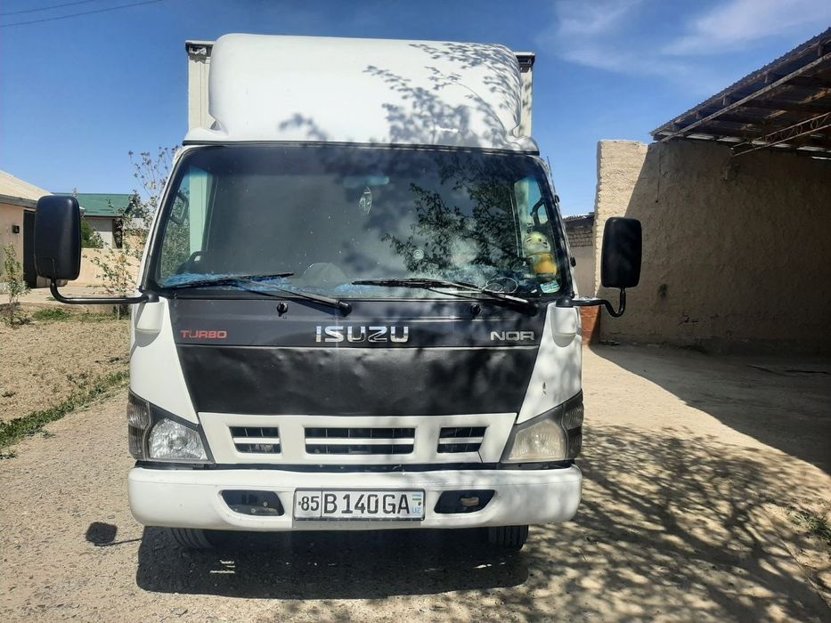 6 balon yangi mator ishi umuman yuq 4 yuztalik balon  mashin ishlab tu