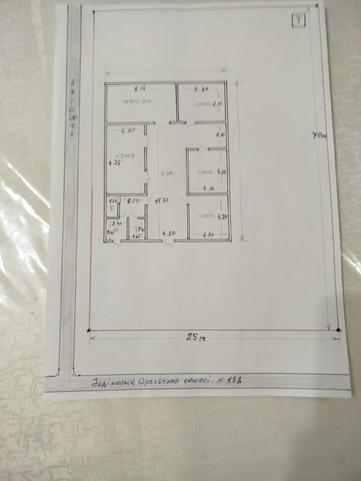 Жер үй кызылорда