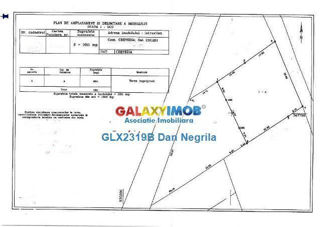 Cocani,Dambovita, teren intravilan de vanzare