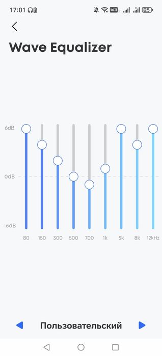 Anker Soundcore Motion+ Original