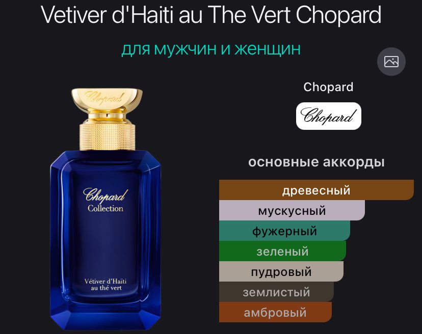 Продам Парфюмерию Оригинал духи