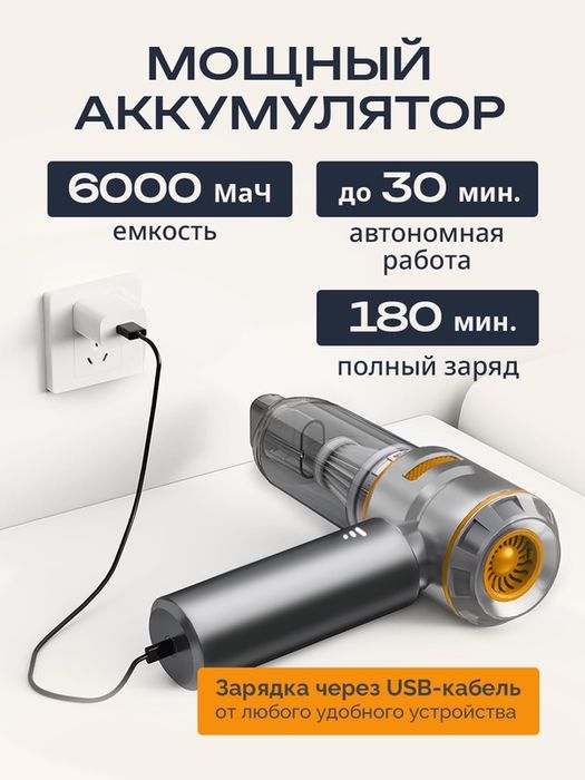 Пылесос автомобильный аккумуляторный, мини пылесос для авто,мебел,комп
