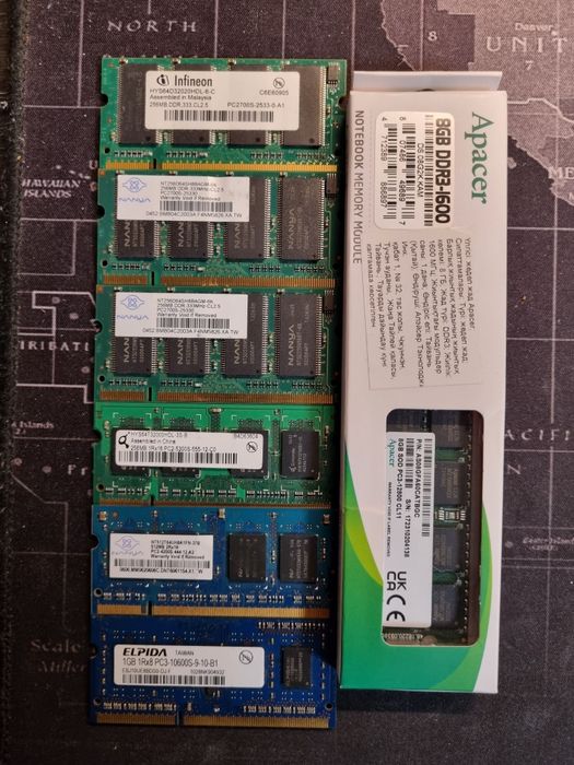 Оперативная память DDR 1/2/3