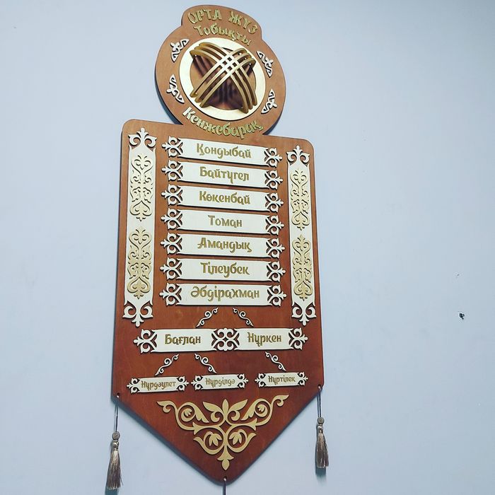 Шежіре или 7 ата