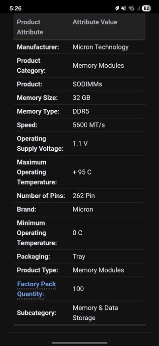 Memorie RAM Notebook 32gb DDR5