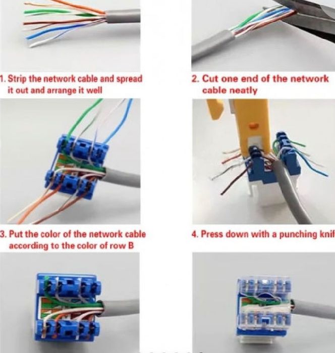 Двоен контакт 2 В 1:
Телевизия + Интернет