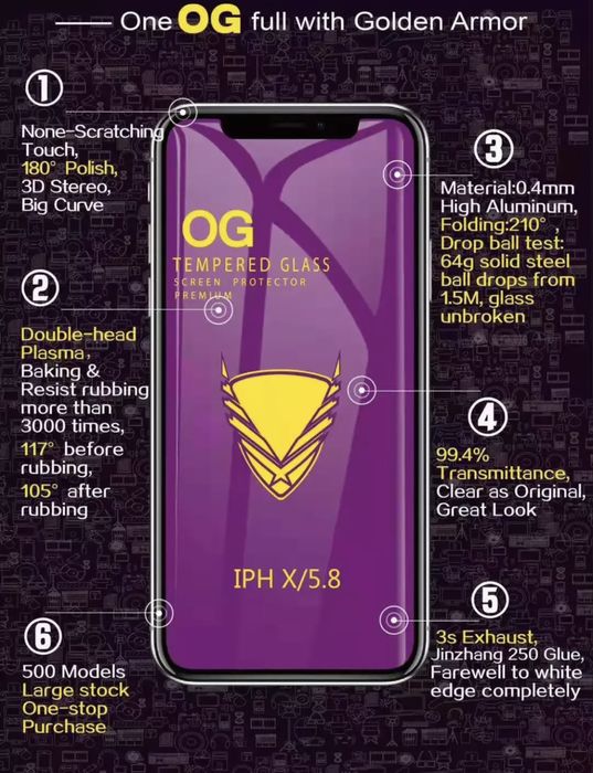 2 броя 9H протектори за екран за iPhone 17 / 17 Air / 17 Pro / 17 Pro Max и всички други модели Айфон