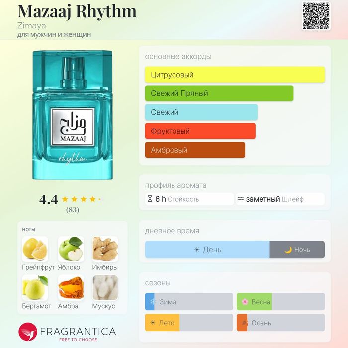 Mazaaj Rhythm (Zimaya), 100 ml — 100% Original