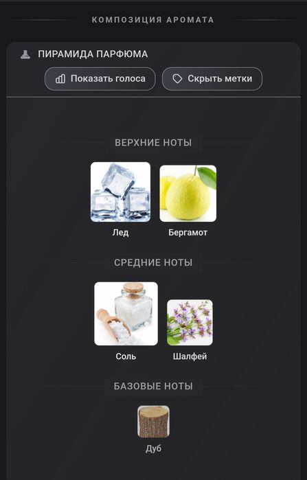 Possess The Secret Man