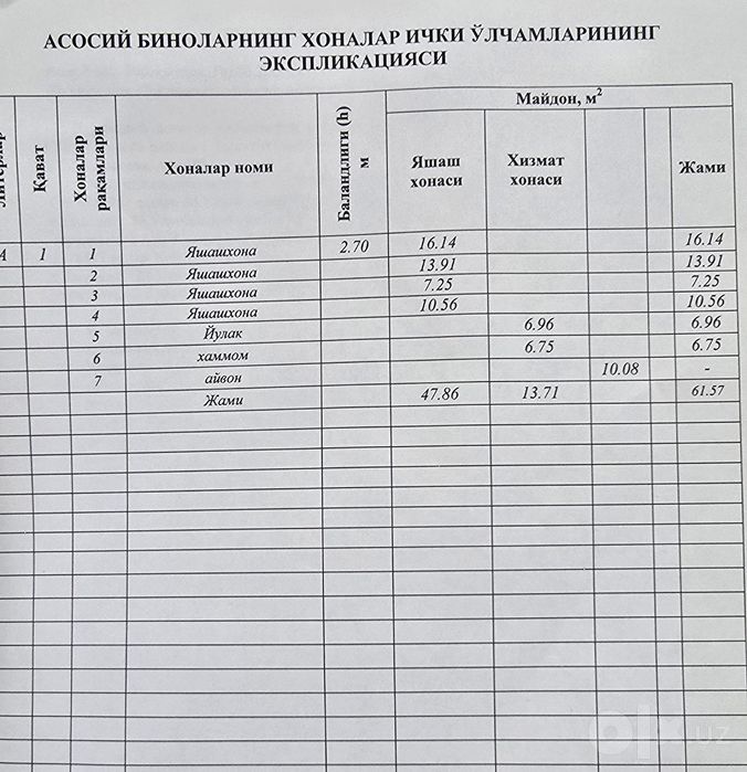 Продаётся под коммерческое помещение, фасад 8 метров. Первая линия.
